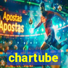 chartube